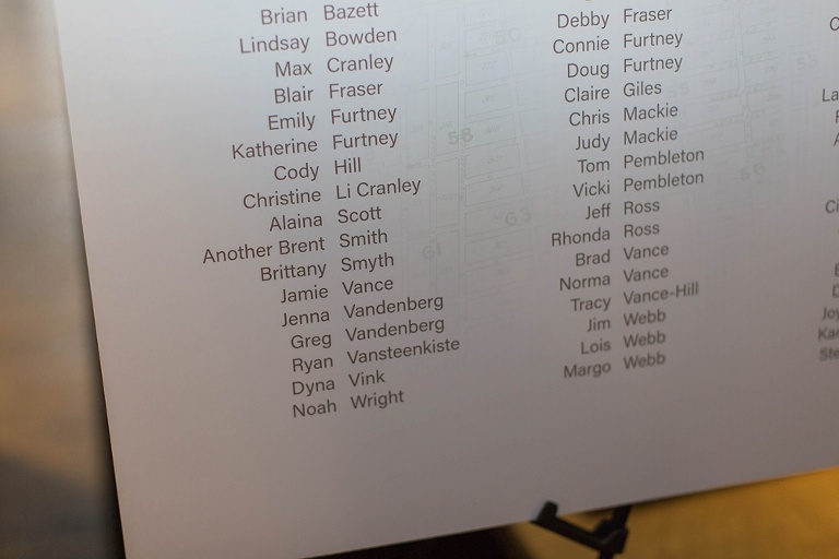 Behind the scenes with Brittany Lee, Ottawa Wedding Photographer